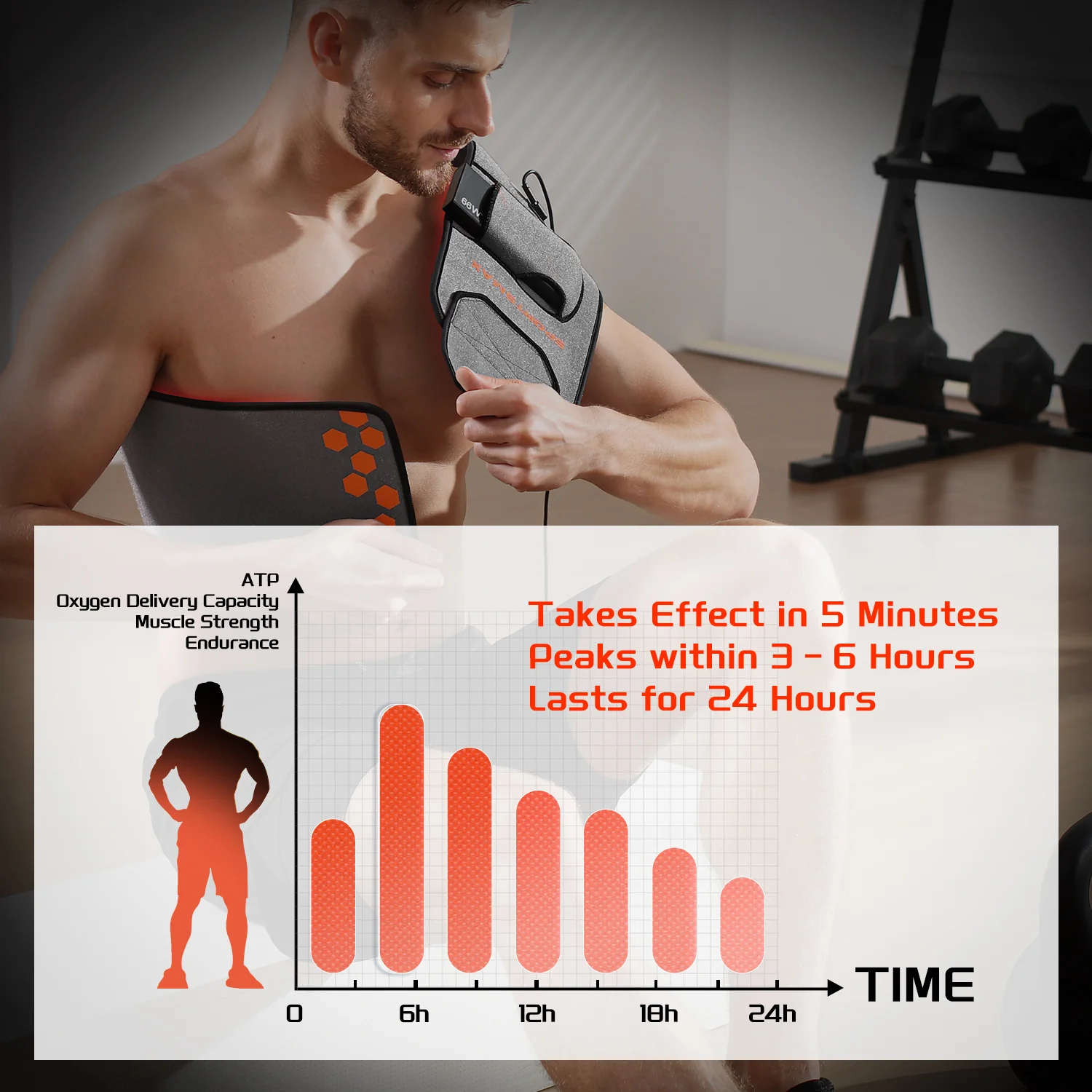 QuasarMD SportsMax Therapy Pad - Image 4