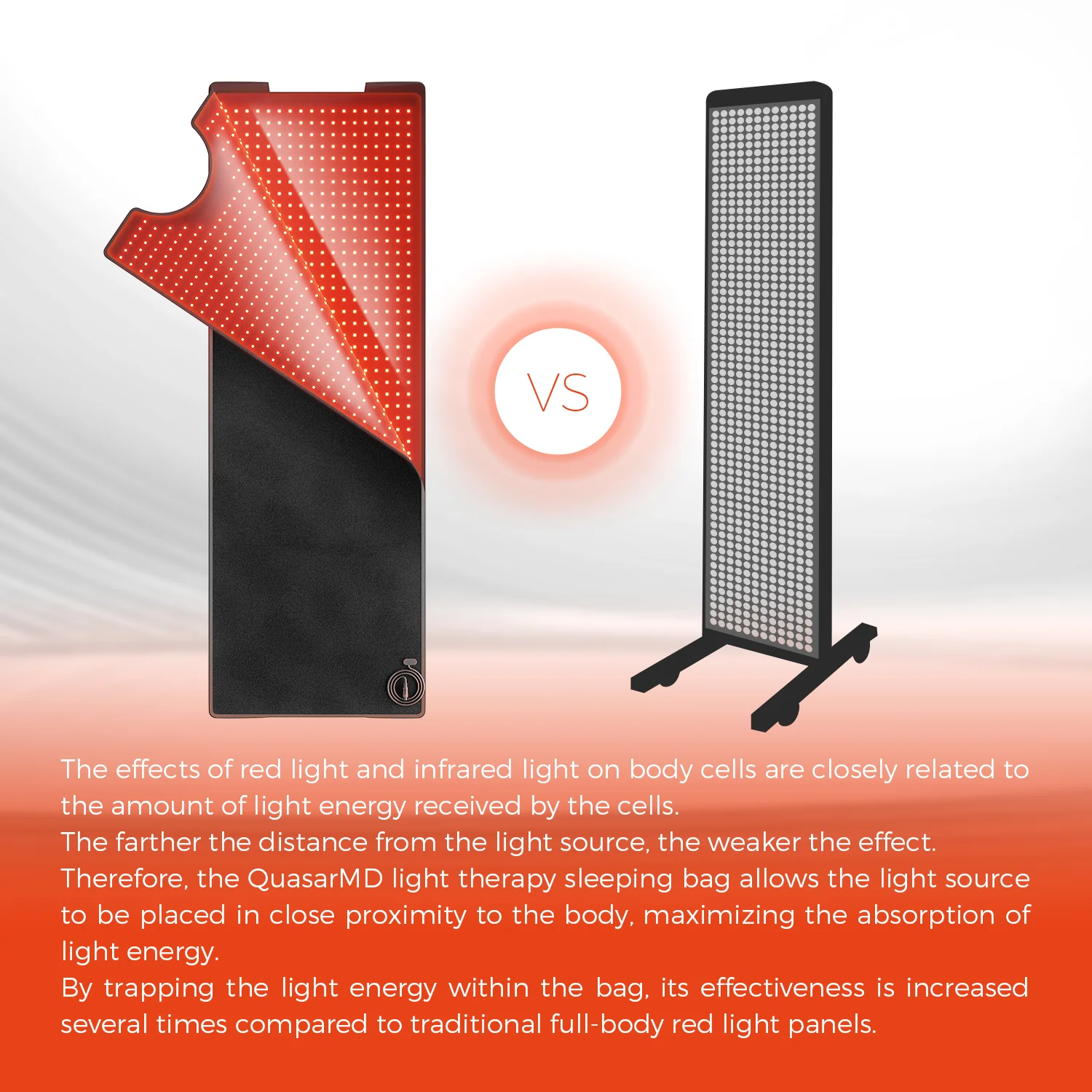 QuasarMD Red Light Therapy Full Body Mat - Image 9
